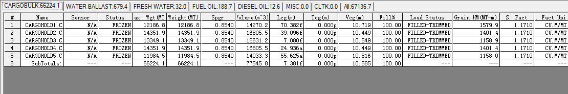 Bulk Carrier 3