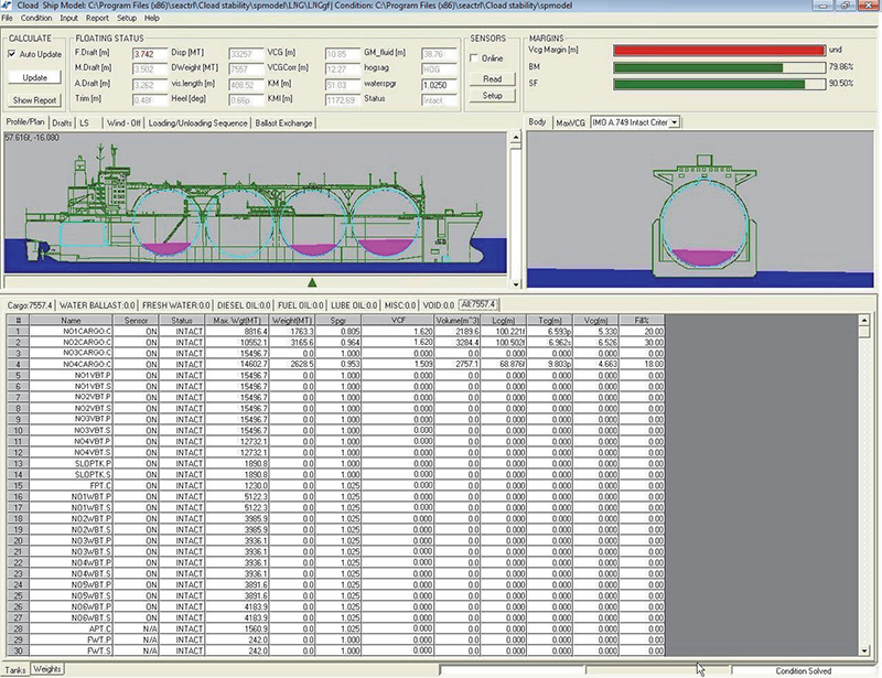 Loading Software for LNG LPG